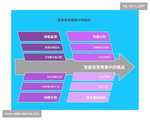 江门打造赛事大数据中心 深度采集20项技战术指标助力体育发展